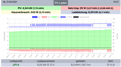 Bildschirmfoto 2021-04-21 um 10.27.19.png