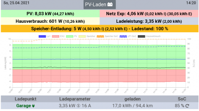 Bildschirmfoto von 2021-04-25 14-20-06.png