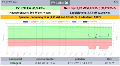 Bildschirmfoto von 2021-04-25 14-30-31.png