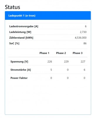 Status Ladepunkt 6A.jpg