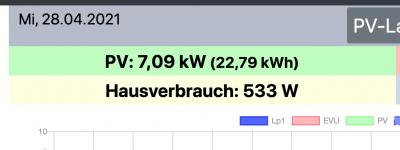 Bildschirmfoto 2021-04-28 um 15.41.38.png