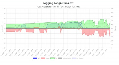 Knipsel2.JPG