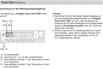 SmartGrid 1.PNG