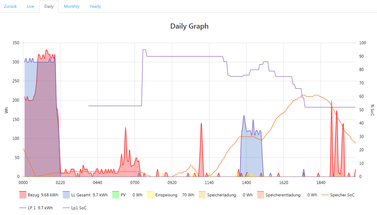 Screenshot 2019-09-26 20.54.12.png