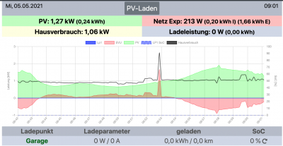 Bildschirmfoto 2021-05-05 um 09.02.01.png