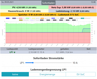 Dashboard.png