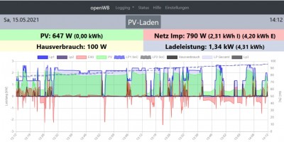 BMW_i3_antisleep.jpg