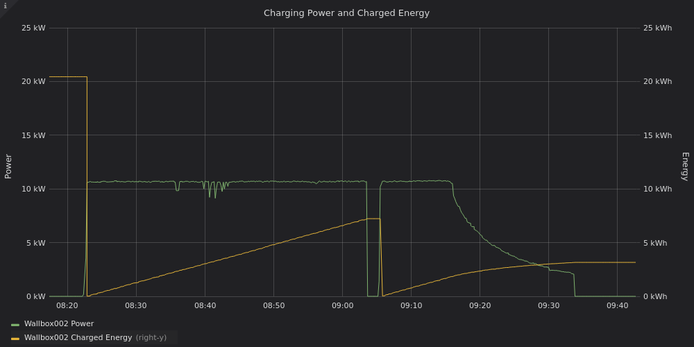 Leistung_Energie.png