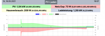 Bildschirmfoto 2021-05-18 um 18.07.30.png