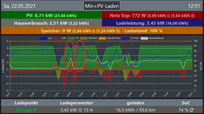 Überschuss1.png