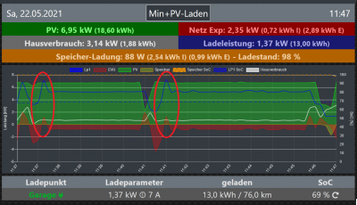 Überschuss2.png