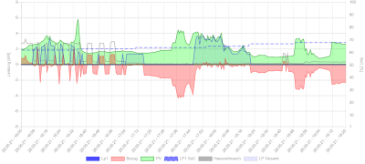 Graph2.PNG