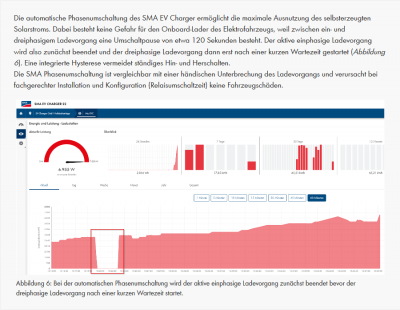 Screenshot_2021-06-01 SMA EV Charger Eure Fragen, unsere Antworten - Sunny Der SMA Corporate Blog.png