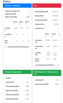 Status.PNG (115.16 KiB) 2697 mal betrachtet Kostal Wechselrichter wird noch angezeigt, obwohl nicht mehr vorhanden