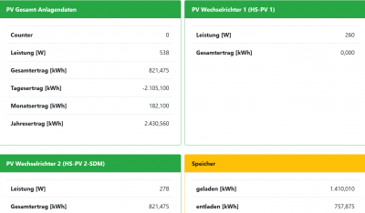 Screenshot 2021-06-06 at 16-05-38 openWB Status.png