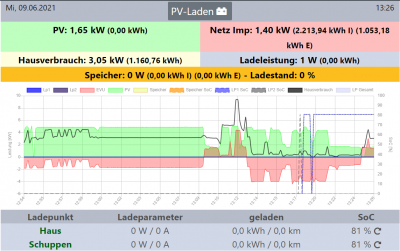 ScreenShot 06-09-21 at 01.27.21 PM.png