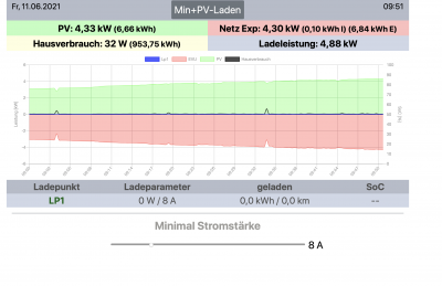 Bildschirmfoto 2021-06-11 um 09.51.30.png