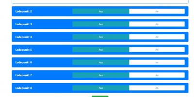 Tagesgraph2-Forum.png