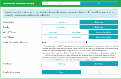 210614_openWB_Phasenumschaltung.PNG