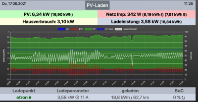 Bildschirmfoto 2021-06-17 um 11.26.44.png