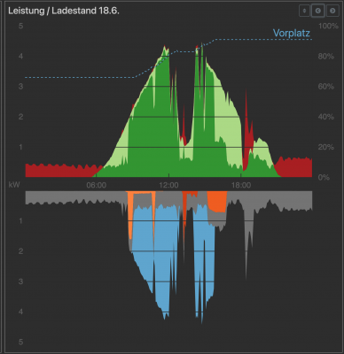 Bildschirmfoto 2021-06-22 um 08.27.18.png