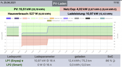 Bildschirmfoto 2021-06-25 um 11.10.15.png