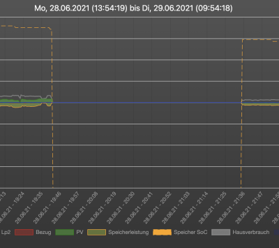 Bild_2021-06-29_095516.png