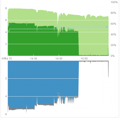 2021-06-29 15_14_36-openWB.png