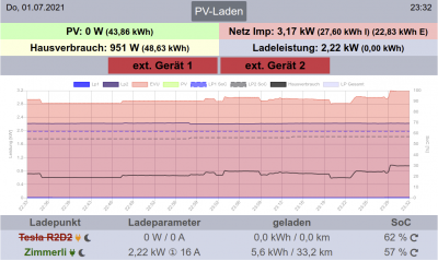 Bildschirmfoto vom 2021-07-01 23-32-47.png