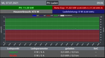 AndererGauge.jpg