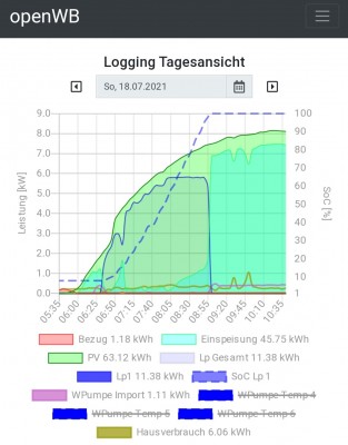 Screenshot_20210718-193701_Chrome.jpg