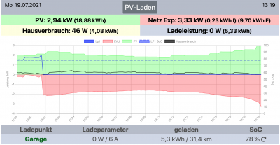 Bildschirmfoto 2021-07-19 um 13.19.36.png