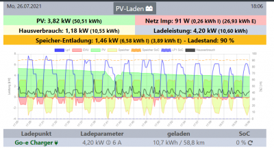 Bild_2021-07-26_180650.png