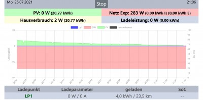 PV_nicht vorhanden.JPG