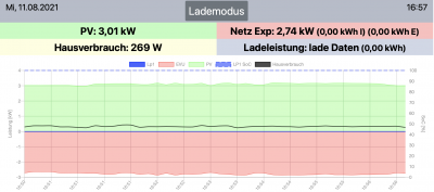 Bildschirmfoto 2021-08-11 um 16.57.07.png