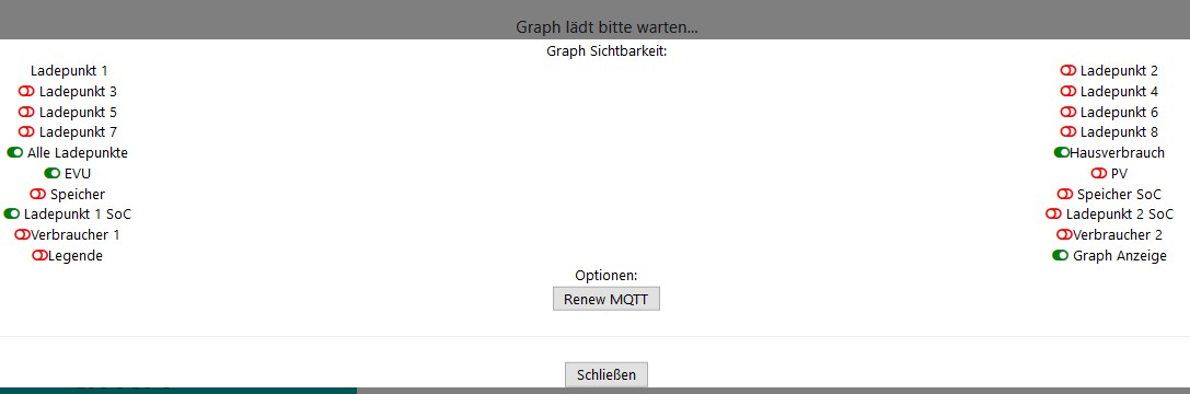 GraphOptionen.jpg