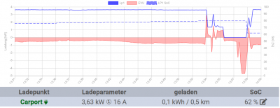 Bildschirmfoto vom 2021-08-20 14-01-04.png