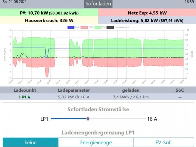 PV Ladeleistung zu niedrig4.jpg