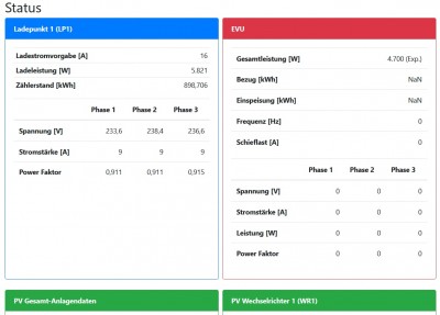 PV Ladeleistung zu niedrig5.jpg