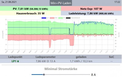 PV Ladeleistung zu niedrig6.jpg