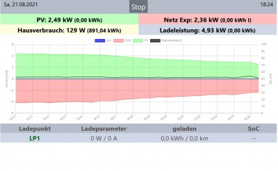 PV Ladeleistung zu niedrig9.jpg