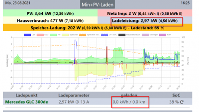 2021-08-23 16_26_29-Datums- und Uhrzeitinformationen.png