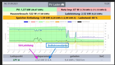 PV-Laden_0A_16A.jpg