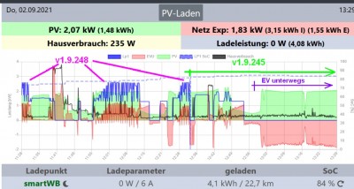 oWB_1.9.248_PV-Modus.jpg