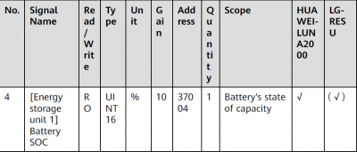 Battery SoC.png