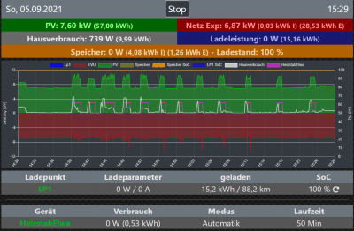 2021-09-05 15_30_04-openWB.png