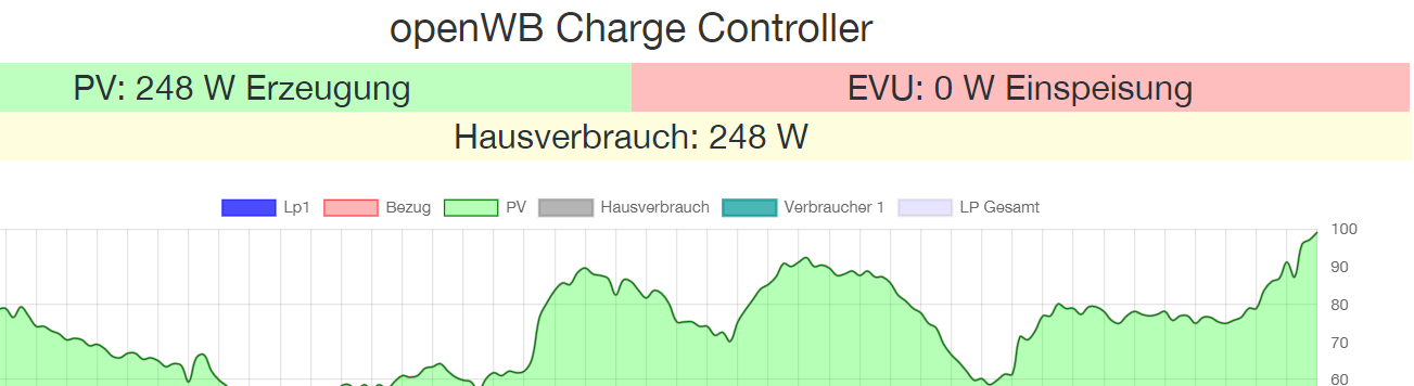 wbanzeige.PNG