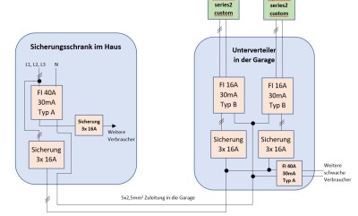 2021-09-27 20_17_16-Anschlussplan_2xopenWB_2.docx - Word.jpg
