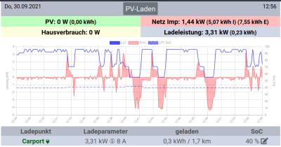 Bildschirmfoto vom 2021-09-30 12-56-37.png