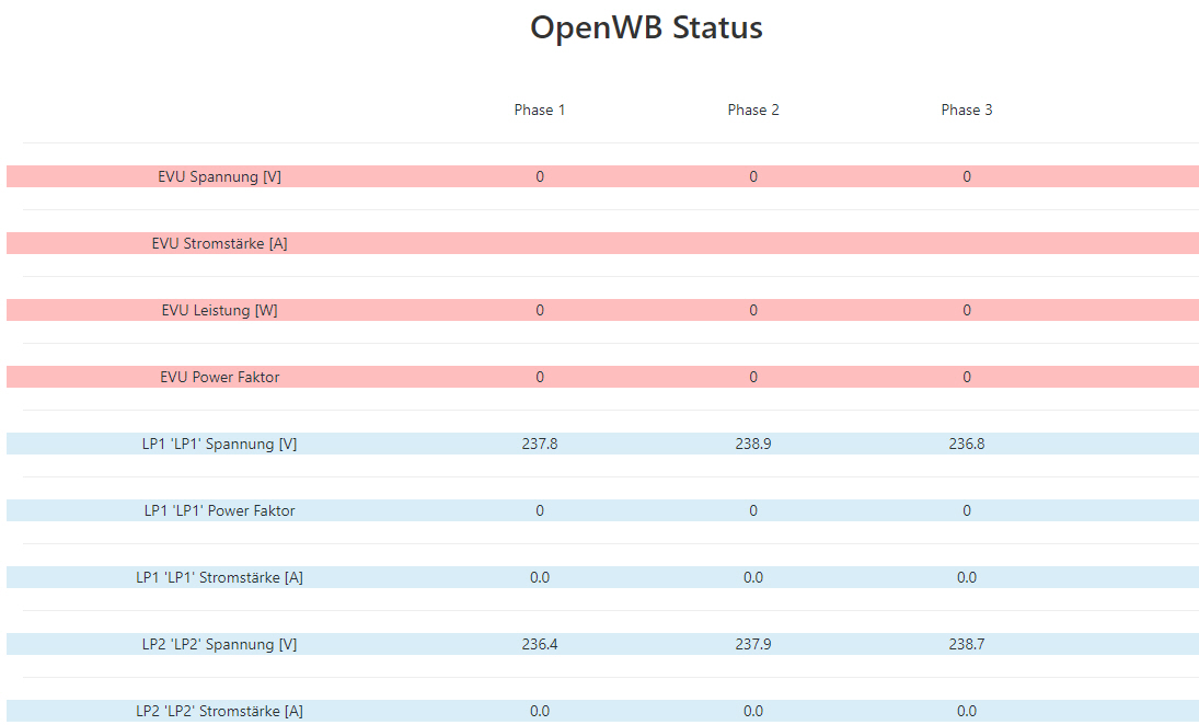 openwb.jpg